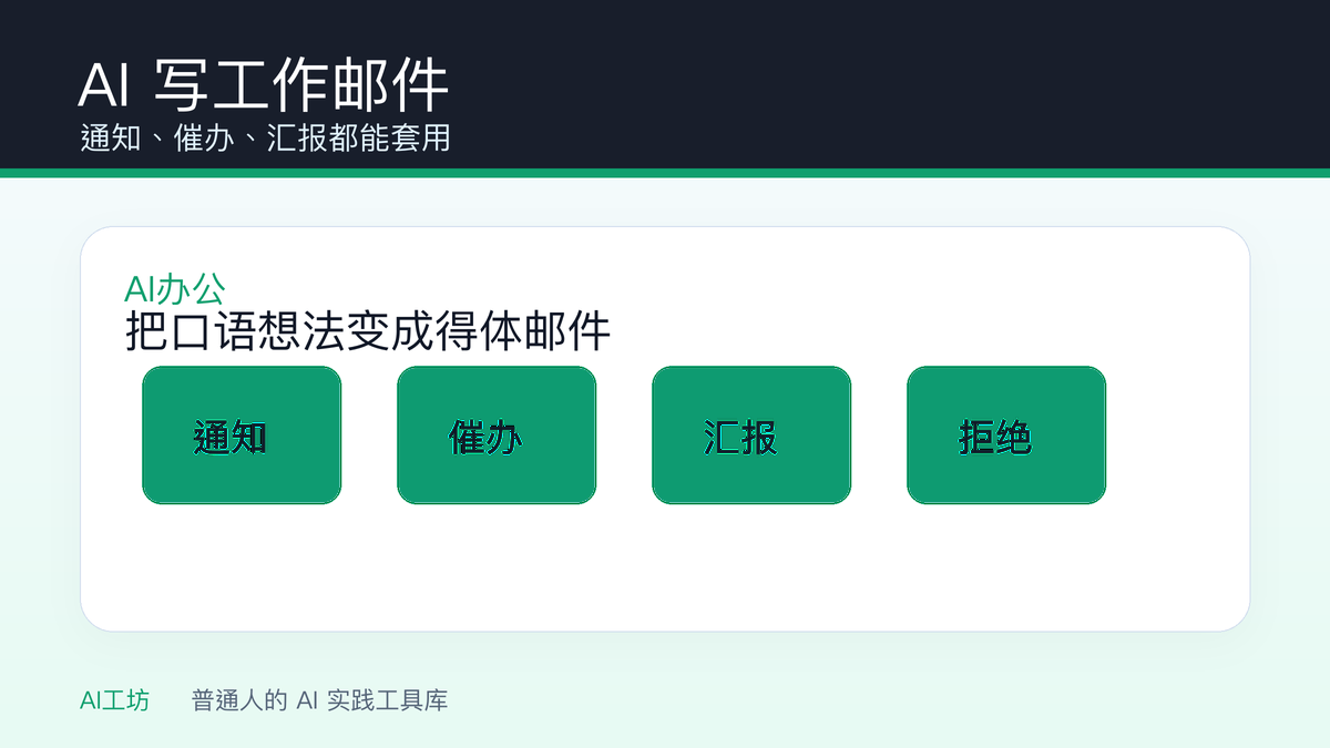 AI 写工作邮件：通知、催办、汇报都能套用