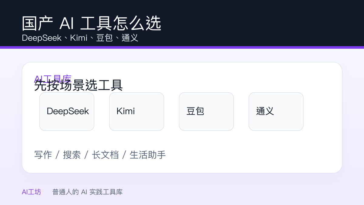 国产 AI 工具怎么选：DeepSeek、Kimi、豆包、通义