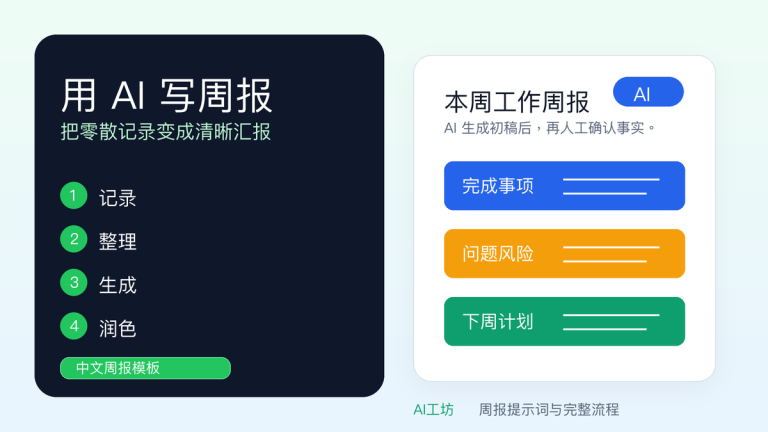 用 AI 写周报：把零散记录变成清晰汇报