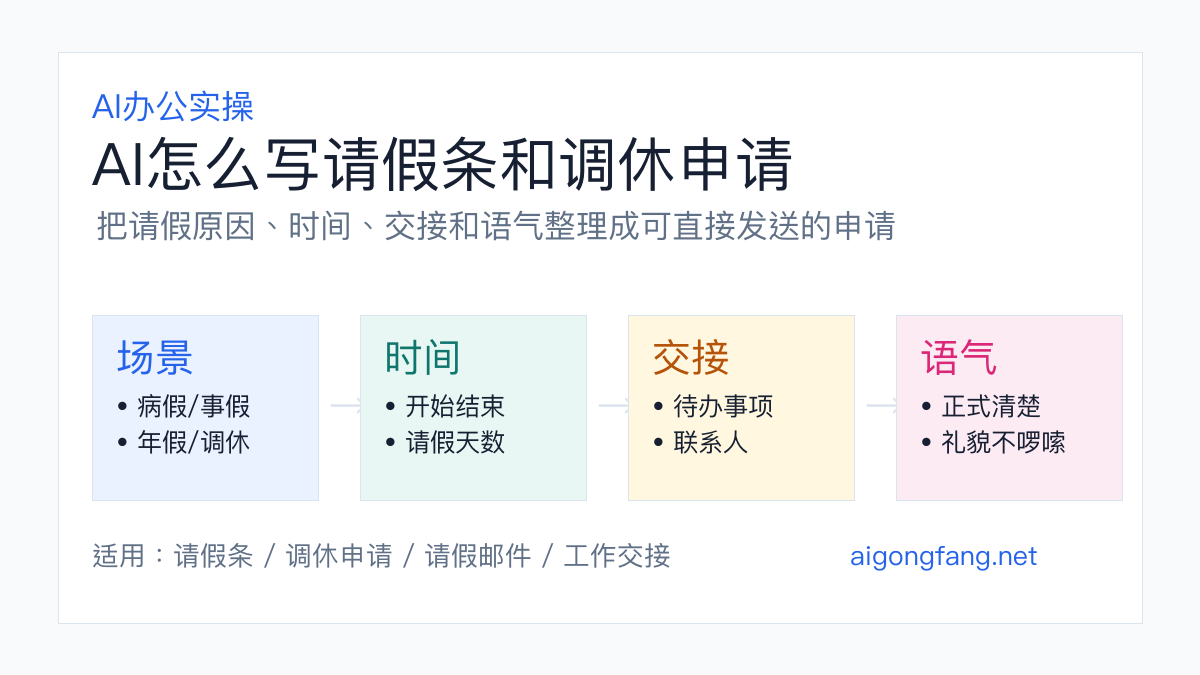 AI写请假条和调休申请流程图：场景、时间、交接、语气