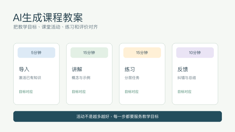 课程教案导入讲解练习反馈时间和教学目标对应