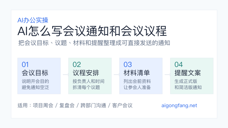 AI怎么写会议通知和议程:会前提醒、议题和材料清单