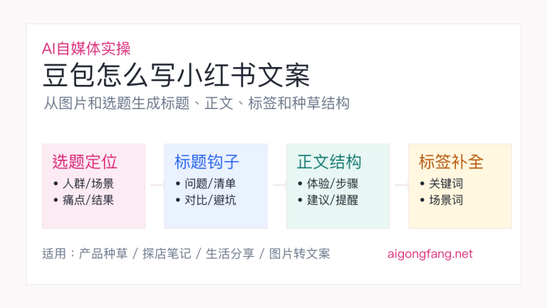 豆包怎么写小红书文案:标题、正文、标签和图片种草提示词
