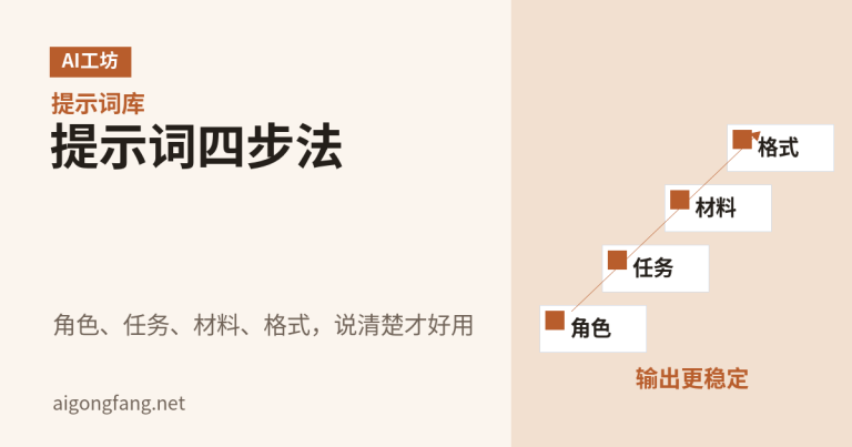 AI提示词怎么写:普通人可直接套用的四步法