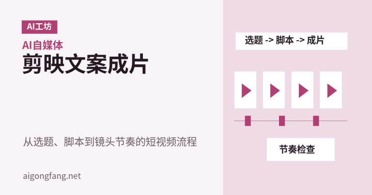剪映AI文案成片怎么用:从选题到短视频脚本的流程