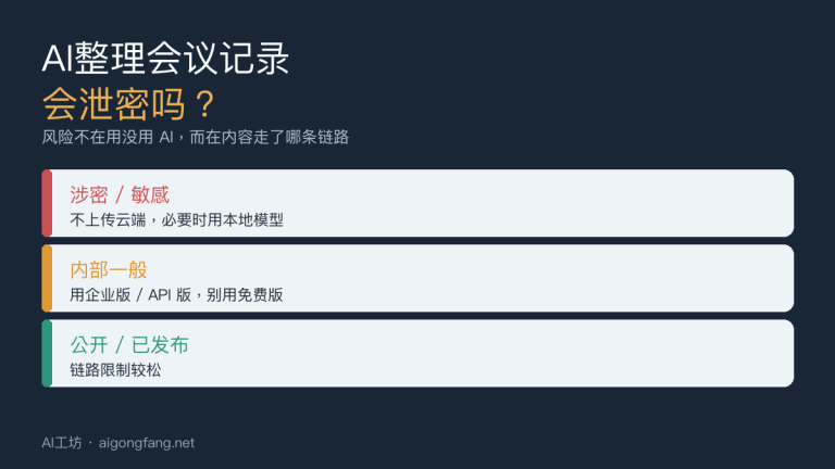 AI整理会议记录会泄密吗？哪些内容不能传