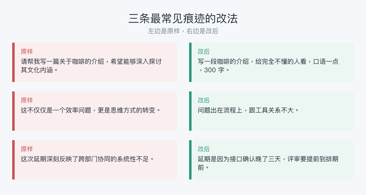 三条最常见AI写作痕迹的改写前后对照