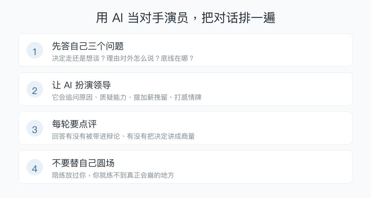 用AI做离职谈话排练的四个步骤：先答自己三个问题、让AI扮演领导、每轮要点评、不要替自己圆场